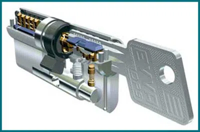 Locksmith Of Fremont Fremont, CA 510-404-0305